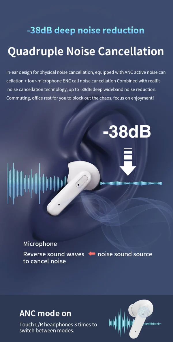 Realfit F3 ANC Active Noice Cancellation Bluetooth Earphones ENC Call HIFI Stereo Superb Bass Wireless Earbuds Sport Gaming